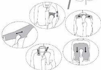 Medical diagram illustrating shoulder joint movement with labeled arrows and shaded areas for different positions