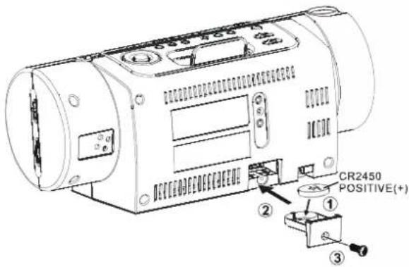 CR2450 POSITIVE(+)