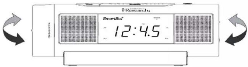Research SmartSet® 12:4.5
