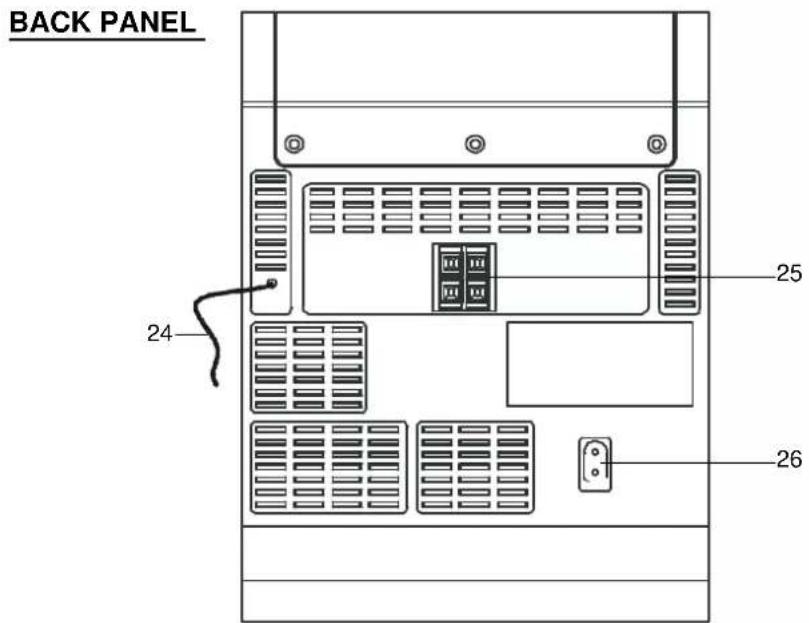 BACK PANEL 24 25 26