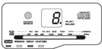 REMOTE GNDSC 8. PLAY / RAJISF 60 80 80 70 60 50 40 30 20 10 5 0 45 88 92 98 102 106 108 - 994 RCDP PROGRAM RAPAT INSTRED