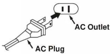 AC Plug AC Outlet