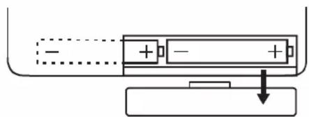Emerson SB160 - BATTERY INSTALLATION - 1