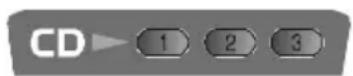 Emerson SMV100 - Playing one disc - 2