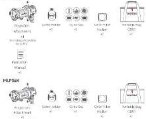GODOX MLP36K - Packing List - 2
