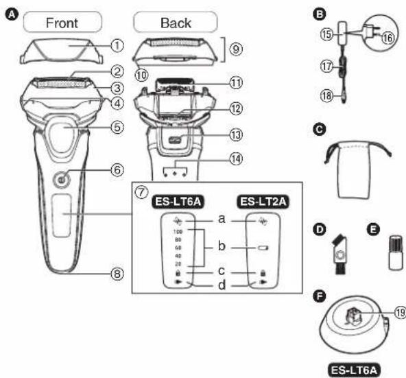 A Front Back ① ② ③ ④ ⑤ ⑥ ⑦ ⑧ ⑨ ⑩ ⑪ ⑫ ⑬ ⑭ ⑮ ⑯ ⑰ ES-LT6A ES-LT2A a b c d D E F ES-LT6A
