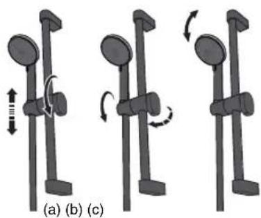 PANASONIC DH-4UD1KZ - Press Push On-Off Button before and after each shower. - 3