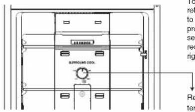 IFB IFBFF-3152FBS - HIGH TEMPERATURE SETTING - 2