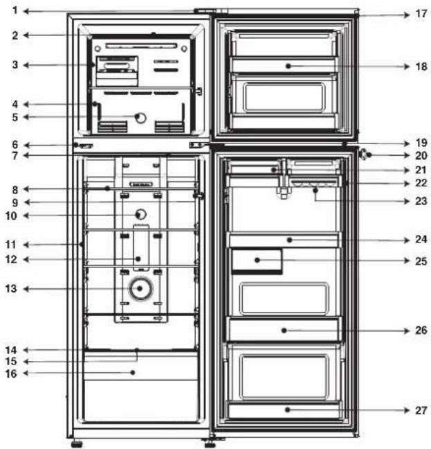 IFB IFBFF-3152FBS - G DESCRIPTION OF THE APPLIANCE - 1