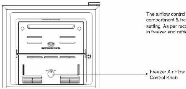 IFB IFBFF-3152FBS - TEMPERATURE CONTROLS - 1