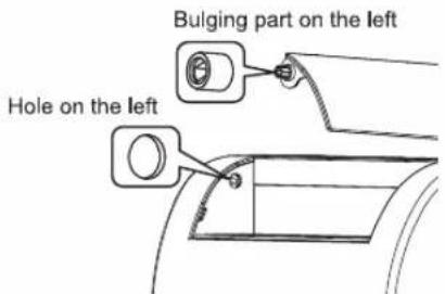 Bulging part on the left Hole on the left