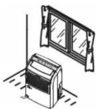 PANASONIC F-YCT10V - Used to prevent frosting and the forming of mildew. - 1