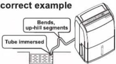 correct example Bends, up-hill segments Tube immersed