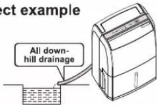 ect example All down- hill drainage