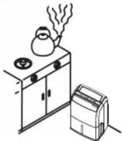 PANASONIC F-YCT10V - Use in a kitchen that can easily become humid due to steam. - 1