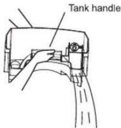 Tank handle