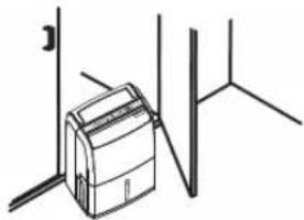 PANASONIC F-YCT10V - Do not place the unit inside the closet. - 1