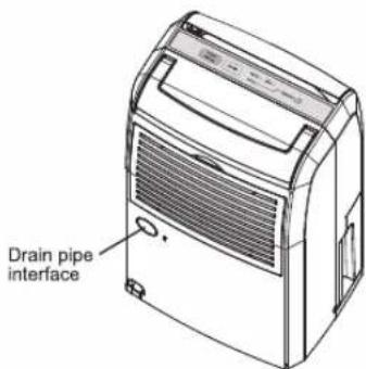 Drain pipe interface