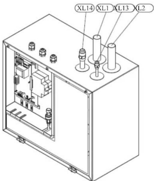 XL14 XL1 XL13 XL2