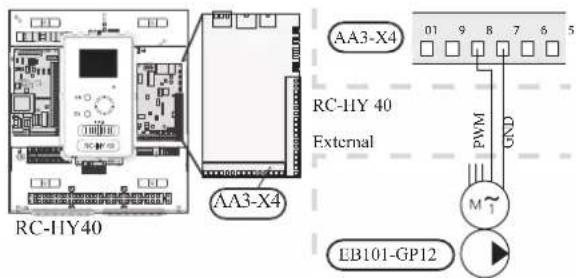 RC-IHY40 AA3-X4 AA3-X4 RC-IHY 40 External 01 9 8 7 6 5 PWM GND M EB101-GP12
