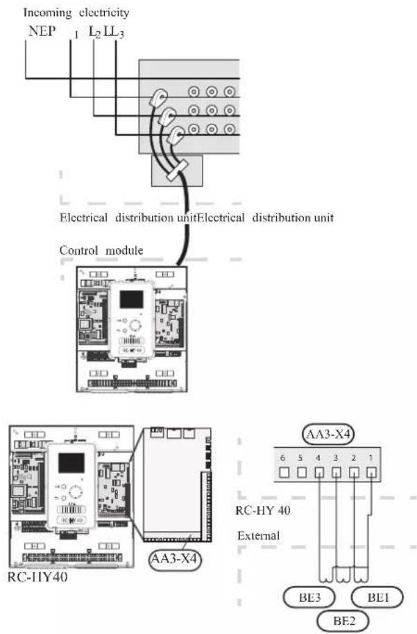 Incoming electricity NEP 1 L2 LL3 Electrical distribution unit Electrical distribution unit Control module RC-HY 40 AA3-X4 AA3-X4 6 5 4 3 2 1 RC-HY 40 External BE3 BE1 BE2