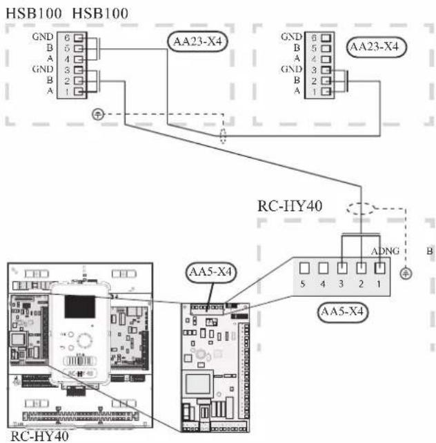 HSB100 HSB100 GND 6 B 5 A 4 GND 3 B 2 A 1 AA23-X4 GND 6 B 5 A 4 GND 3 B 2 A 1 AA23-X4 RC-IHY40 ADNG B AA5-X4 AA5-X4 RC-HY40