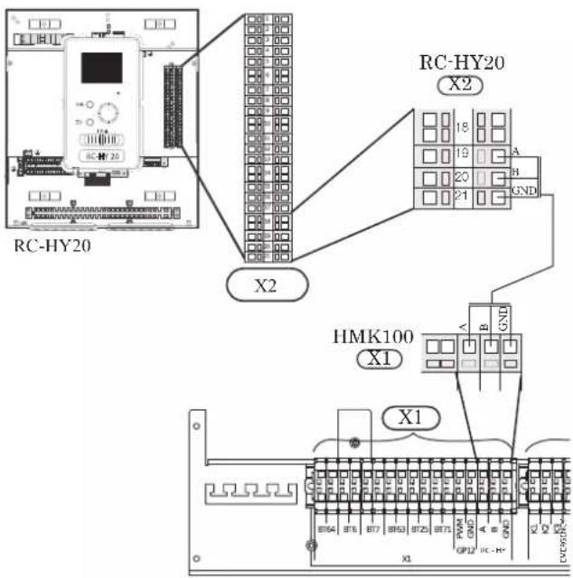 RC-HY20 X2 RC-HY20 X2 HMK100 X1 X1