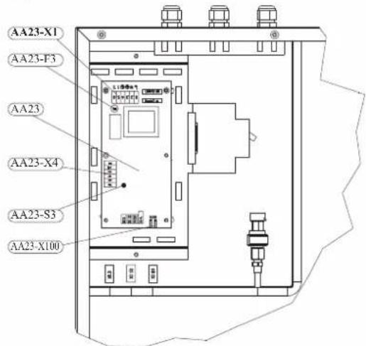 AA23-X1 AA23-F3 AA23 AA23-X4 AA23-S3 AA23-X100
