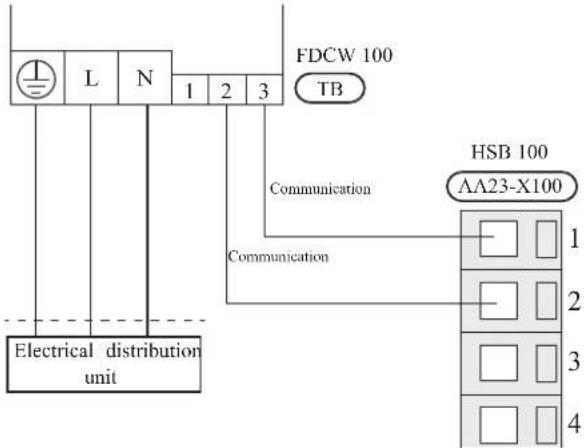 MITSUBISHI HMK60 - Connection between indoor and outdoor unit - 2