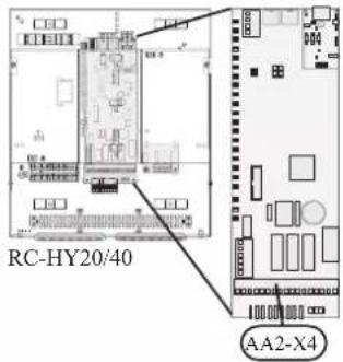 RC-HY20/40 AA2-X4