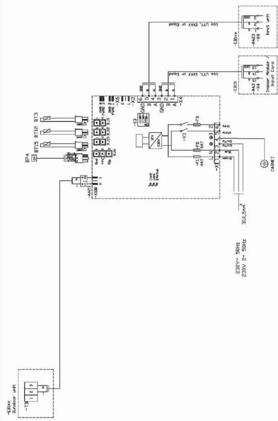 -EB1xx Outdoor unit -TB 1 2 3 - m - AA23 -X100 2 1 BP4 BT15 BT12 BT3 Gnd +5V XJ15 XJ12 XJ13 GND 4 PME 3 GND 2 PME 1 -X6 2 1 -X2 + ConE ConE Status S3 GND 6 B A 4 GND 3 B A 2 A 1 -X4 - F1 4AT -F2 4AT -F3 - X1 1 2 3 4 5 6 - Box Blue CABNET Use LYY, EKXX or Equal - EB15 - AA3 m -X4 14 13.000 Indoor Module / Input Card - AA23 -X4 n m Next unit