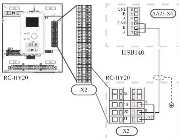 RC-HY20 X2 HSB140 AA23-X4 RC-HY20 X2 GND 6 B 5 A 4 GND 3 B 2 A 1 18 A 19 B 20 GND 21 +