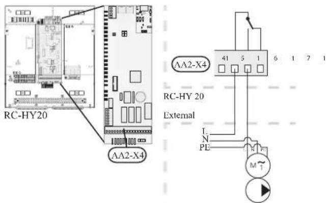 RC-HY20 AA2-X4 AA2-X4 RC-HY 20 External L N PE M~1