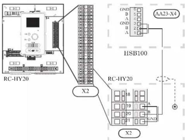RC-HY20 X2 GND 5 B 5 A 4 GND 3 B 2 A 1 AA23-X4 HSB100 RC-HY20 X2 18 A 19 B 20 GND 21