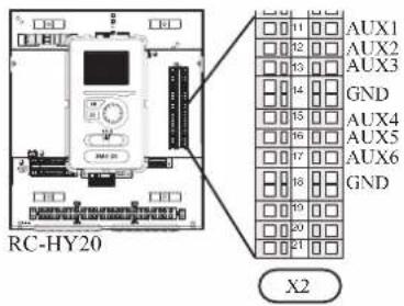 RC-HY20 AUX1 AUX2 AUX3 GND AUX4 AUX5 AUX6 GND X2