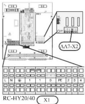 AA7-X2 RC-HY20/40 X1