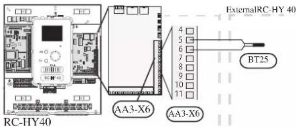 ExternalRC-HY 40 AA3-X6 AA3-X6 BT25 RC-HY40
