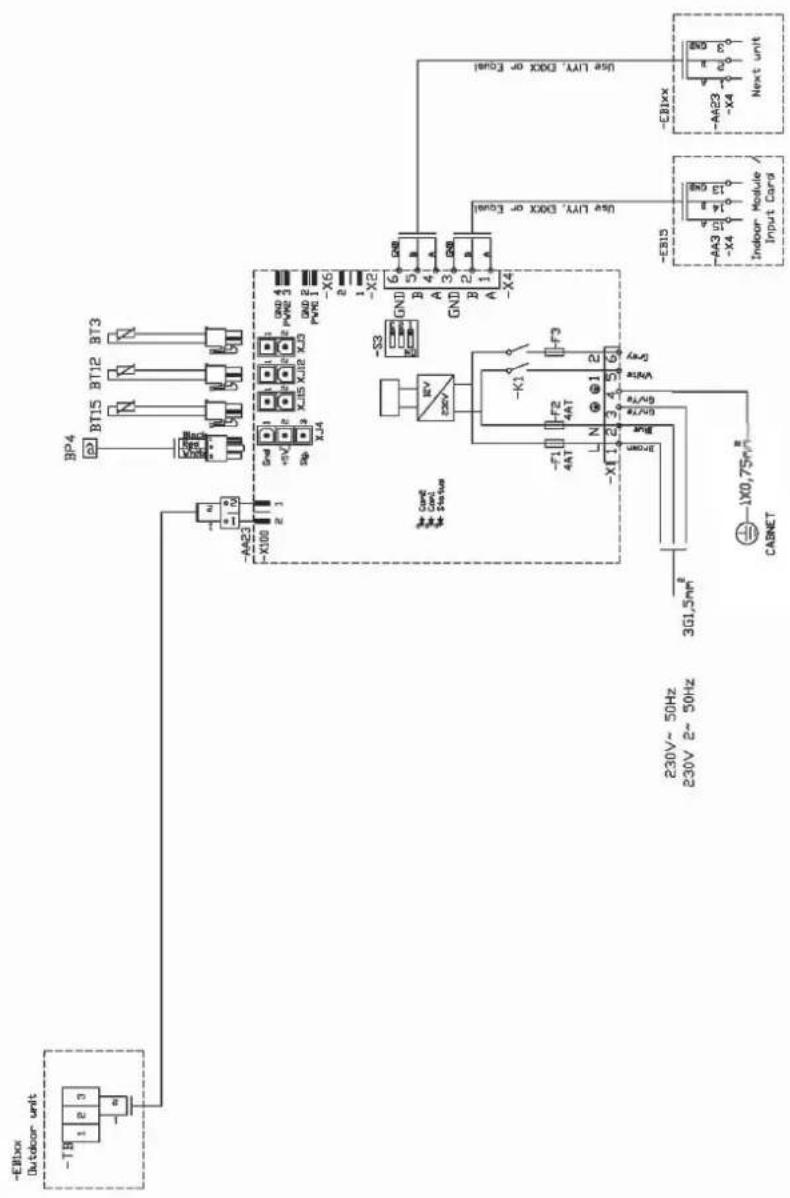 -EB1xx Outdoor unit -TB 1 2 3 - n BP4 BT15 BT12 BT3 -AA23 X100 2 1 Gnd +TV 2 1 1 1 GND 4 Sp XJ4 XJ15 XJ12 XJ3 GND 2 XJ4 PVR2 3 -X6 2 -X2 S3 GND 6 B A 4 GND B 3 A 2 -X4 - F1 4AT -F2 4AT -F3 - X1 2 3 4 5 6 Brown Blue 60V/75 V/75 White Grey 230V~ 50Hz 230V 2~ 50Hz 3G1.5mm² CABNET -EB15 - AA3 4 14.8 13.0W - X4 Indoor Module / Next unit - AA23 -X4