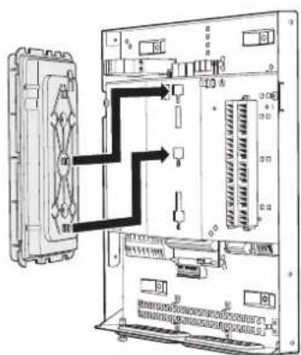 Diagram showing internal components of an electronic device with labeled ports and connectors, including a connector panel and internal wiring.