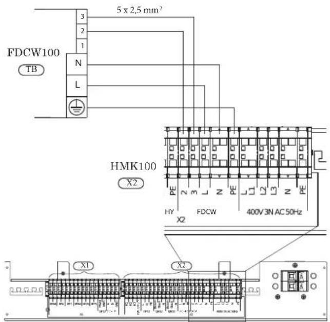 MITSUBISHI HMK60 - Connection between indoor and outdoor unit - 2