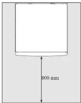 800 mm