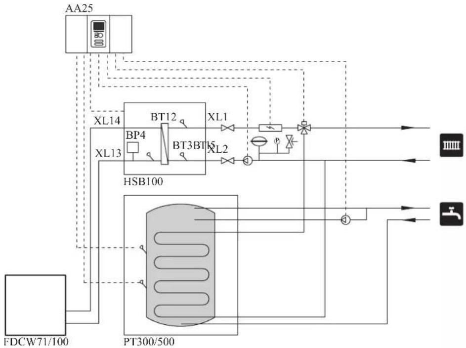 MITSUBISHI HMK60 - HSB100 - 1