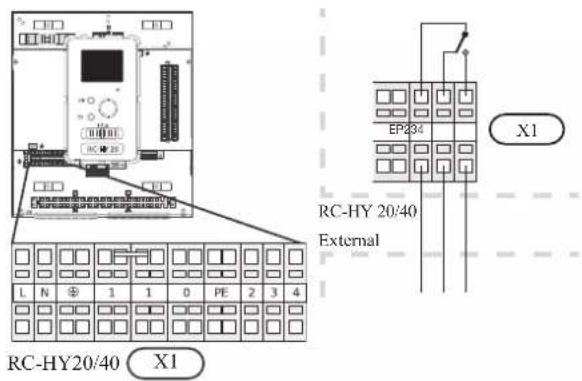 RC-HY20/40 X1 RC-HY 20/40 External EP234 X1