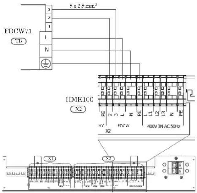 MITSUBISHI HMK60 - Connection between indoor and outdoor unit - 1