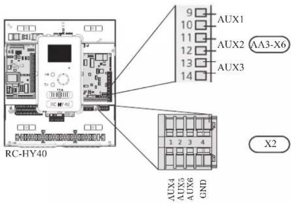 RC-HY40 9 10 11 12 13 14 AUX1 AUX2 AA3-X6 AUX3 X2 1 2 3 4 AUX4 AUX5 AUX6 GND