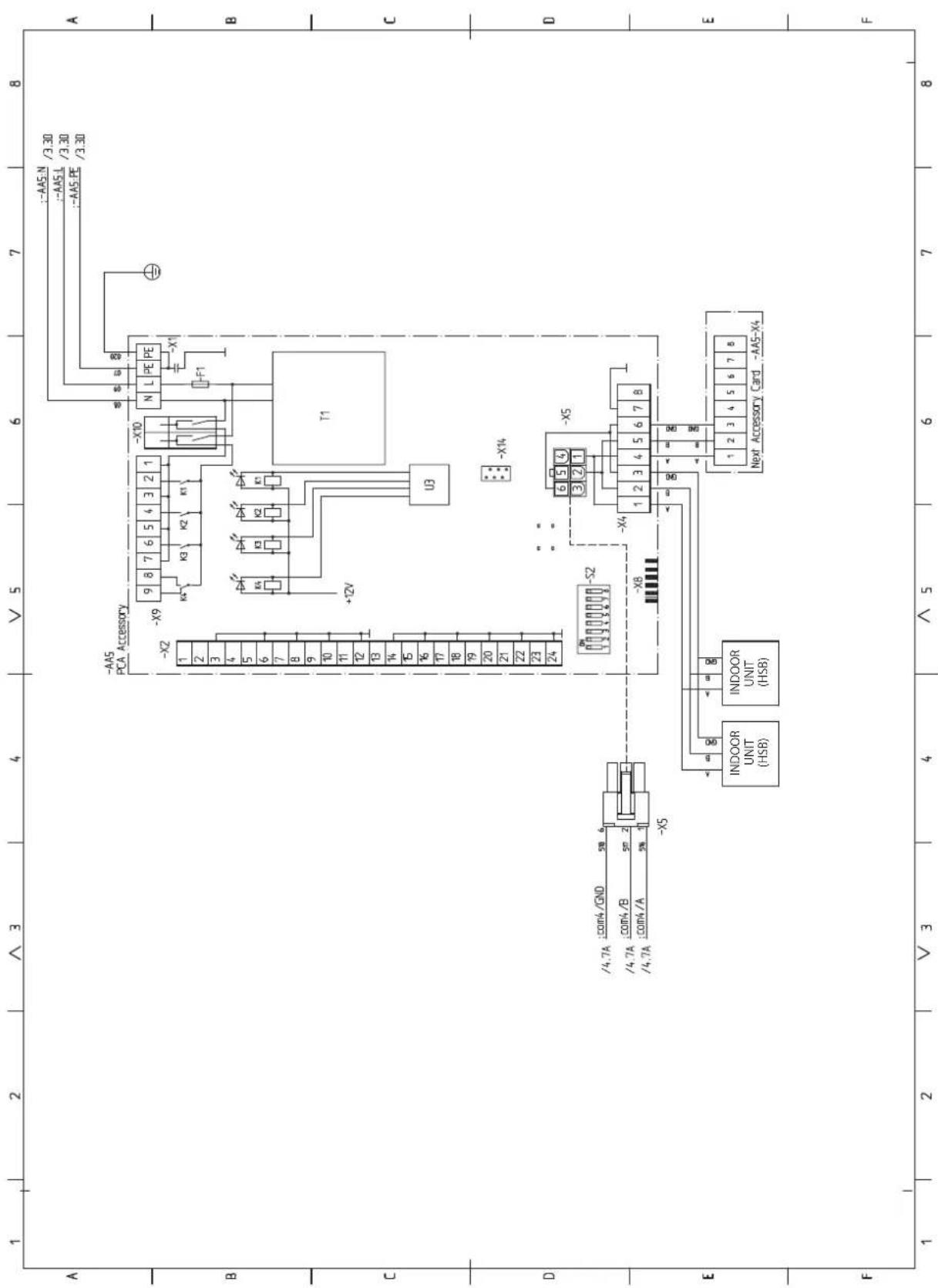 A -AA5 N /3.30 -AA5 L /3.30 -AA5 PE /3.30 -AA5 PCA Accessory -X2 9 8 7 6 5 4 3 2 1 -X9 K3 K2 K1 +12V T1 N L PE PE -U3 -F1 -X14 S2 -X5 -XX4 1 2 3 4 5 6 7 8 -X8 INDOOR UNIT (HSB) INDOOR UNIT (HSB) INDOOR UNIT (HSB) Next Accessory Card -AA5-X4 -4.7A :comA/GND 58 6 -4.7A :comA/B 59 2 -4.7A :comA/A 59 1 1 2 3 4 5 6 7 8 1 2 3 4 5 6 7 8 E F 1 2 3 4 5 6 7 8 1 2 3 4 5 6 7 8