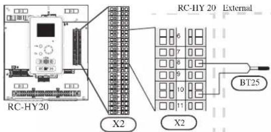 RC-HY 20 X2 X2 RC-HY 20 External BT25