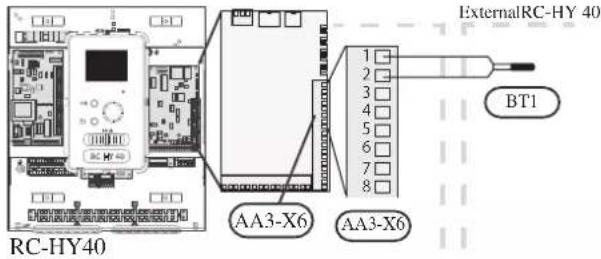 ExternalRC-HY 40 BT1 AA3-X6 AA3-X6 RC-HY40
