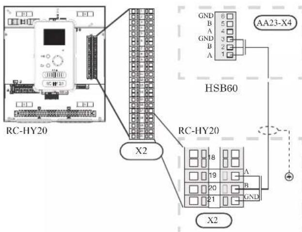 RC-HY20 X2 GND 6 B 5 A 4 GND 3 B 2 A 1 AA23-X4 HSB60 RC-HY20 18 A 19 B 20 GND 21 X2