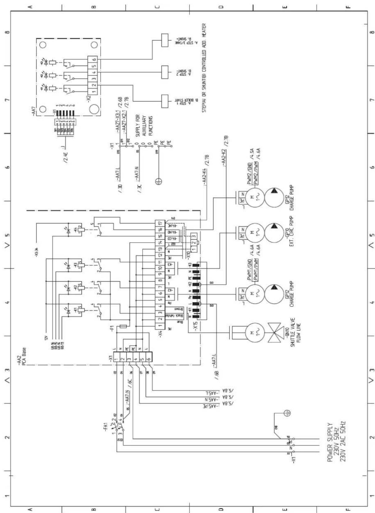 1 2 3 4 V 5 6 7 8 A -AA2 PCA Base 12V SSB/SSB/SSB/SSB/SSB/SSB/SSB/SSB/SSB/SSB/SSB/SSB/SSB/SSB/SSB/SSB/SSB/SSB/SSB/SSB/SSB/SSB/SSB/SSB/SSB/SSB/SSB/SSB/SSB/SSB/SSB/SSB/SSB/SSB/CC -X3.3k -FA1 1 2 3 4 5 6 7 8 9 10 11 12 13 14 15 16 17 X1 L N PE PE L F1 -XX4 1 2 3 4 5 6 7 8 9 10 11 12 13 14 15 16 17 PE Back White Brown -XX15 M+K1 L Pe N+K2 PE N+K3 -XX10 1 2 3 -XX2-K4 /A. STEP-1 A. STEP-2 A. STEP-3/INK+ STEPS(OR SHUNT(B) CONTROLLED ADD. HEATER STEP(AI OR SHUNT(B) CONTROLLED ADD. HEATER C D E F POWER SUPPLY 230V 50Hz 230V 2AC 50Hz -XX1 -XX5/PE -XX5/N -XX5/L -XX5/A -XX5/A -XX5/A -XX5/A -XX5/A -XX5/A -XX5/A -XX5/A -XX5/A -XX5/A -XX5/A -XX5/A -XX5/A -XX5/A -XX5/A -XX5/A -XX5/A -XX5/A -XX5/A -XX5/A -XX5/B -XX5/B -XX5/B -XX5/B -XX5/B -XX5/B -XX5/B -XX5/B -XX5/B -XX5/B -XX5/B -XX5/B -XX5/B -XX5/B -XX5/B -XX5/B -XX5/B -XX5/B -XX5/B -XX5/B -XX5/C -XX5/C -XX5/C -XX5/C -XX5/C -XX5/C -XX5/C -XX5/C -XX5/C -XX5/C -XX5/C -XX5/C -XX5/C -XX5/C -XX5/C -XX5/C
